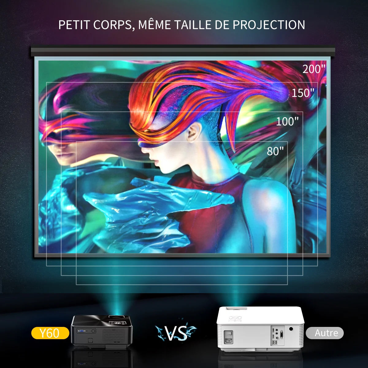 Projecteur Cinéma 1080P 5500 Lux 200" Portable Y60