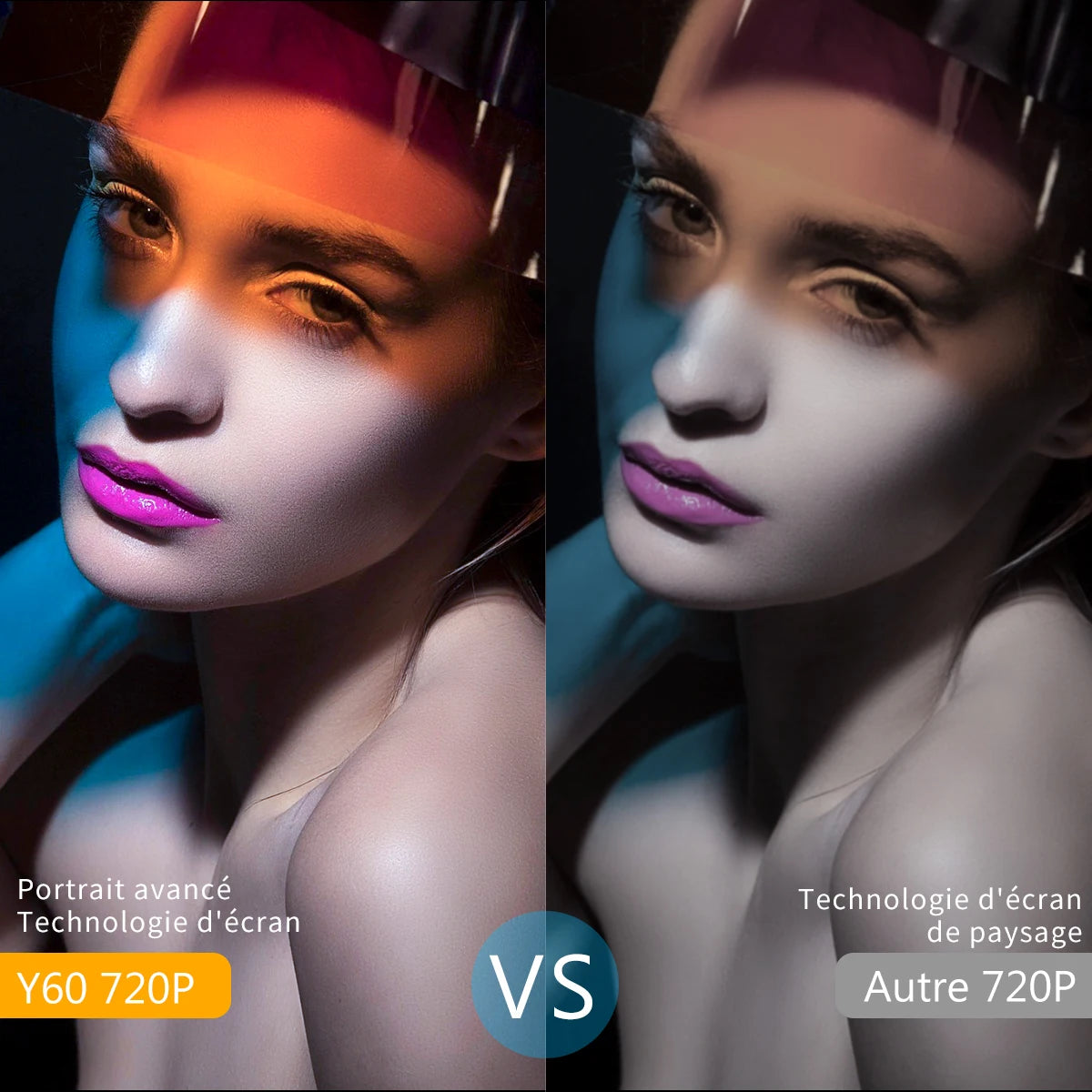 Projecteur Cinéma 1080P 5500 Lux 200" Portable Y60