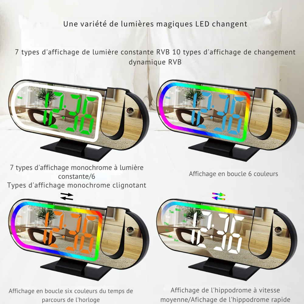 Réveil à Projection LED USB – Horloge Numérique avec Projection au Plafond et Mémoire Intégrée