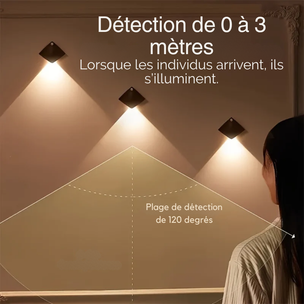 Lampe Murale LED Noire avec Détecteur de Mouvement – Veilleuse Design pour Chambre, Couloir et Escaliers