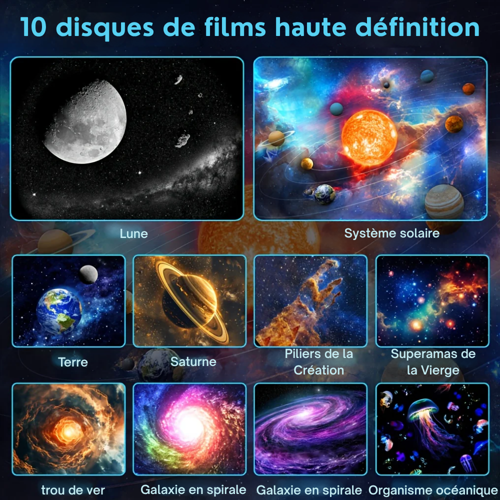 Projecteur Galaxie Chambre – Lampe Ciel Étoilé avec Système Solaire et Constellations