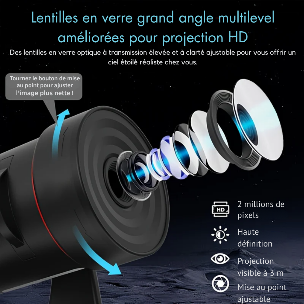 Projecteur Galaxie Chambre – Lampe Ciel Étoilé avec Système Solaire et Constellations
