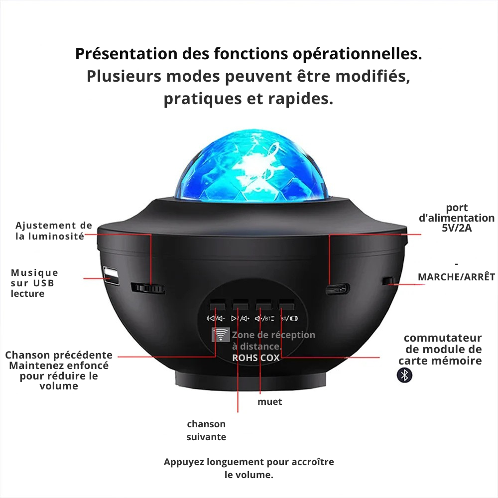 Projecteur Galaxy LED – Ciel Étoilé, Bluetooth, Vagues Océan