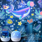 Projecteur LED Galaxy 360° – Rotatif, Cadeau Anniversaire Enfant