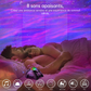 Projecteur Galaxy Étoilé LED pour Chambre avec Effet Aurore
