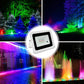 Détail du projecteur LED RGB