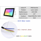 Projecteur RGB éclairant une façade – version française