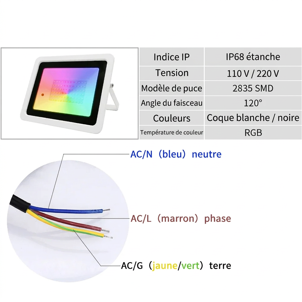 Projecteur RGB éclairant une façade – version française
